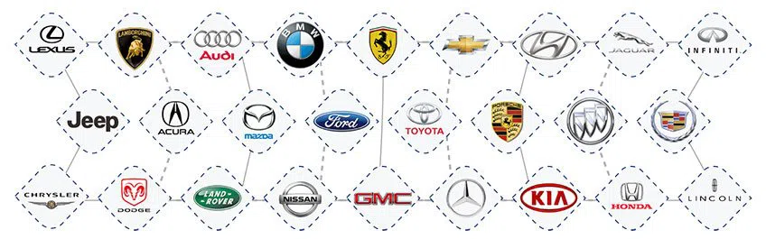 City Locksmith Store San Francisco, CA 415-878-7044 - aut-012